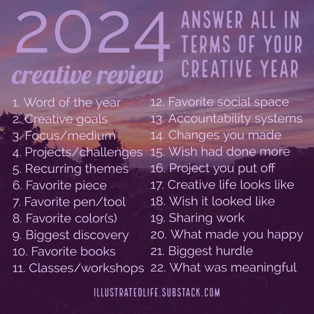 Questions to reflect on the creative year for 2024