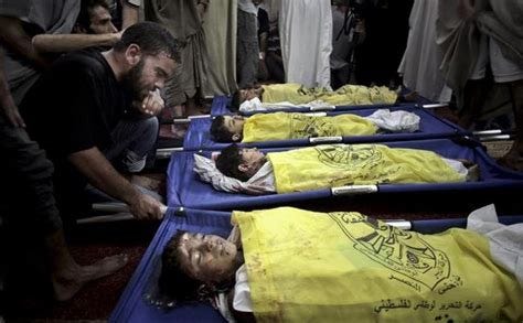 Children:Tragic Victims of Gaza Conflict