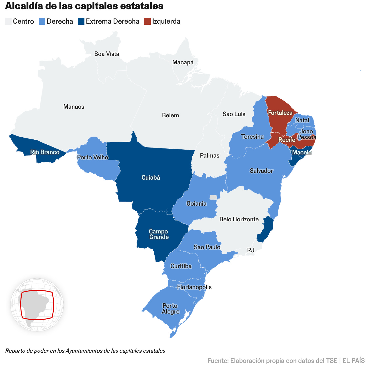 Results of the mayoral elections in Brazil, by municipalities and political orientation (Source: El Pais)