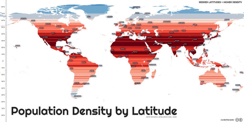 Densidad de población mundial por latitud (2022)
