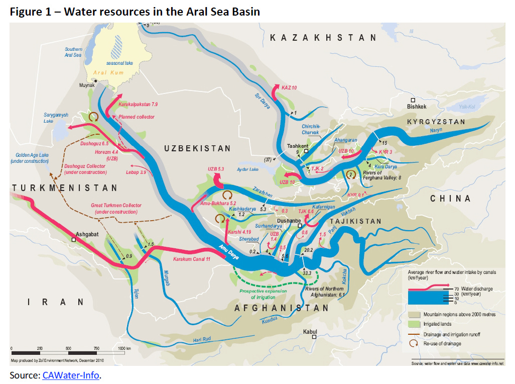 Water resources in the Aral Sea Basin | Epthinktank | European Parliament