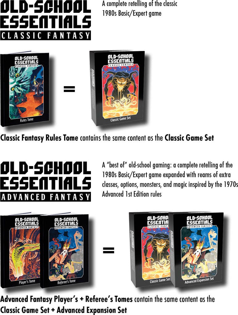 Old-School Essentials Classic Game Set – Necrotic Gnome