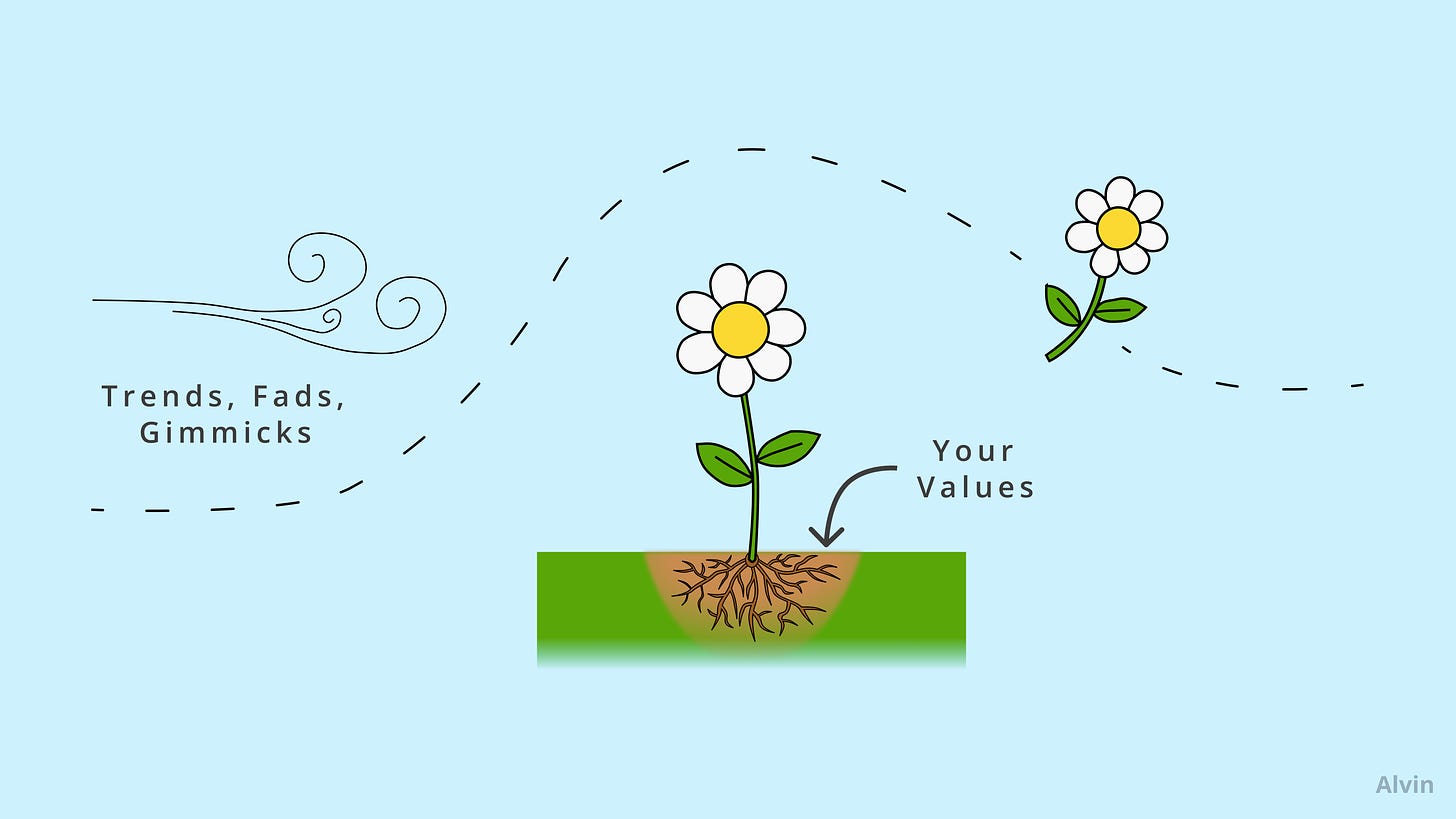Your values are like the roots of a flower. The wind is like trends, fads, and gimmicks.