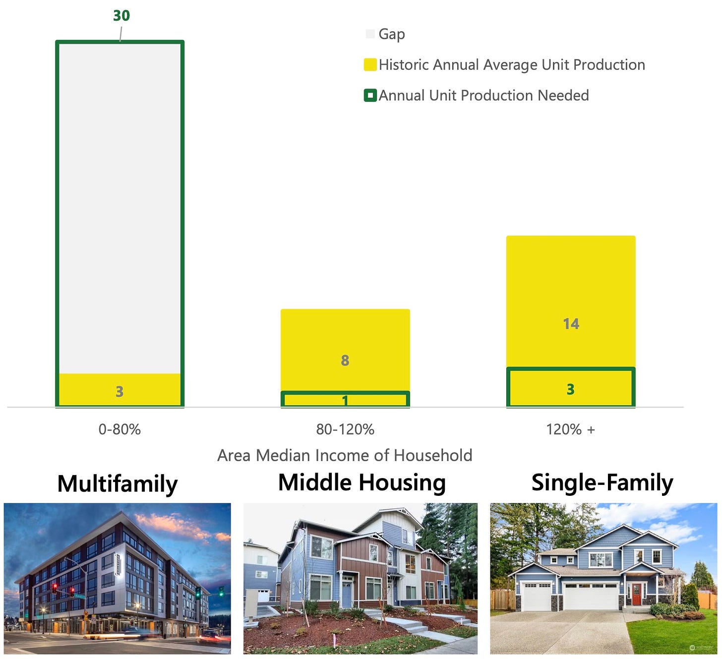 LFP affordable housing plan.jpeg