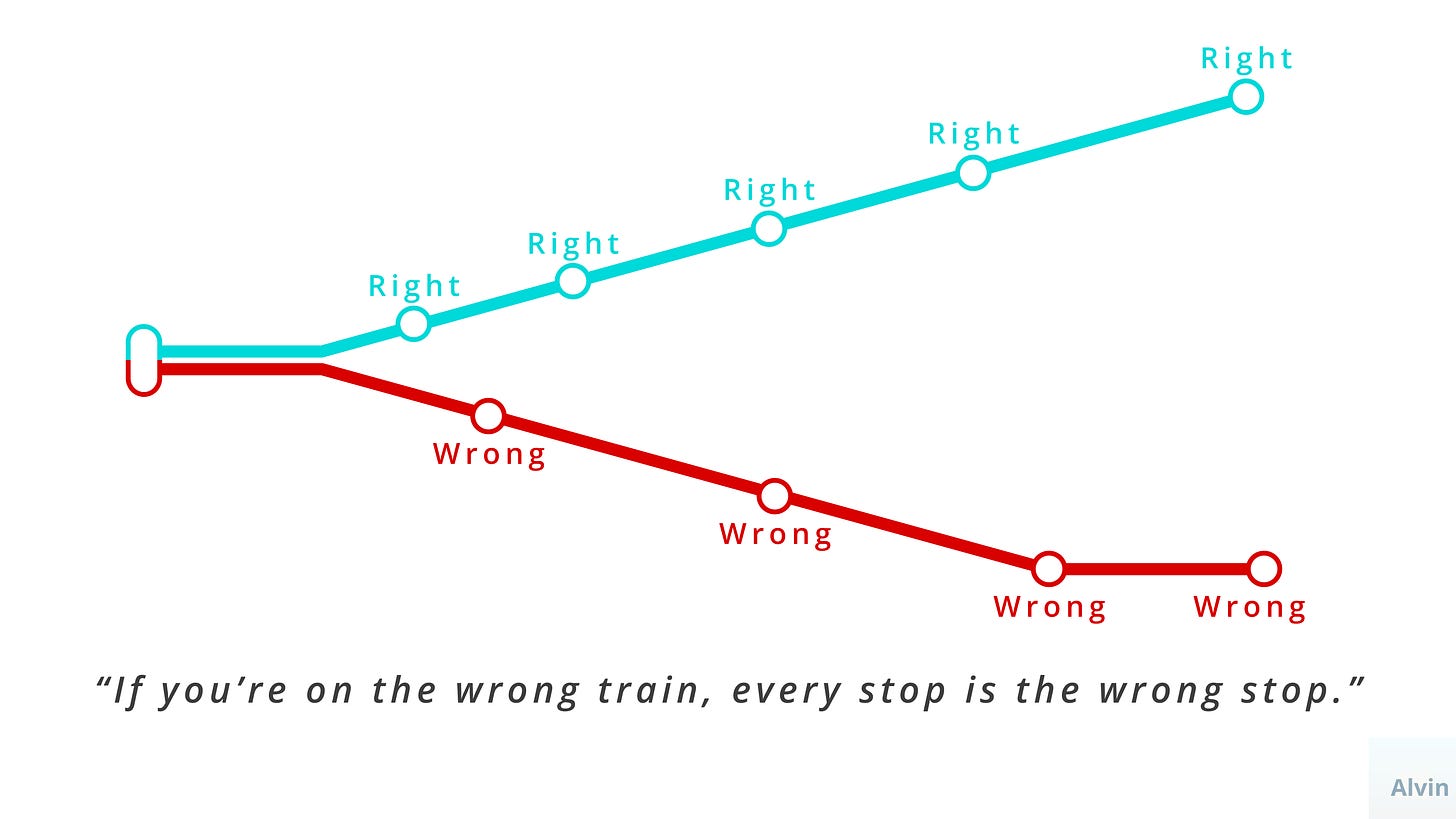 If you're on the wrong train, every stop is the wrong stop.