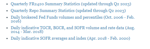 pre-production estimates of SOFR