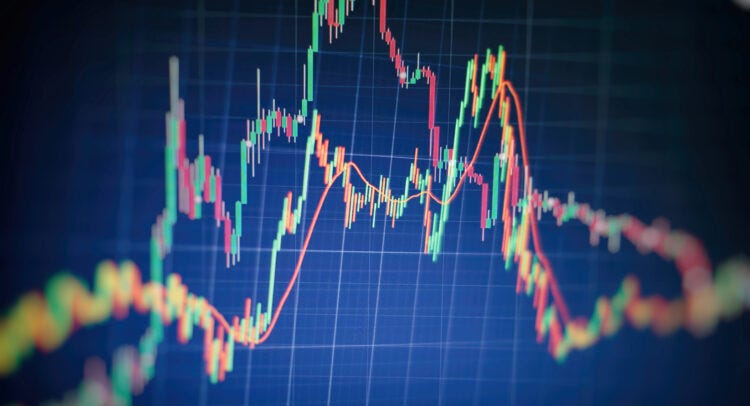 Stock Market News Today, 9/13/23 – Stocks Finish Mixed after August's CPI  Print - TipRanks.com