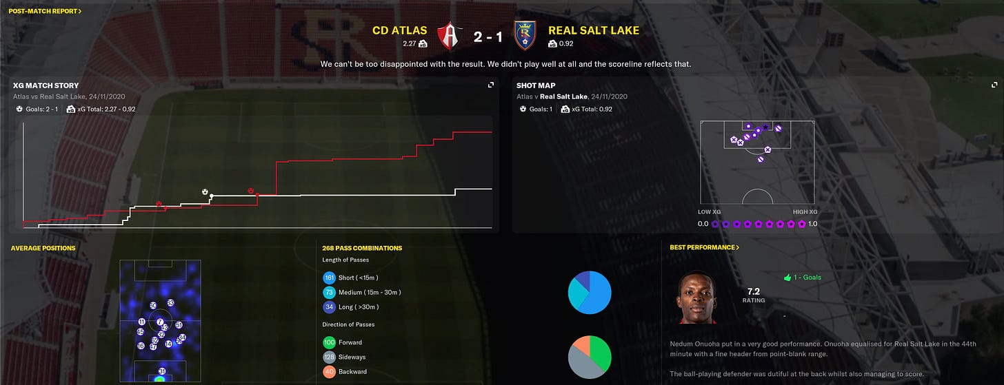 Football Manager 2021 xG