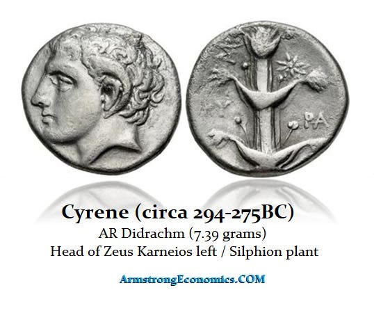 Cyrenen Birth Control AR Didrachm 294 275BC