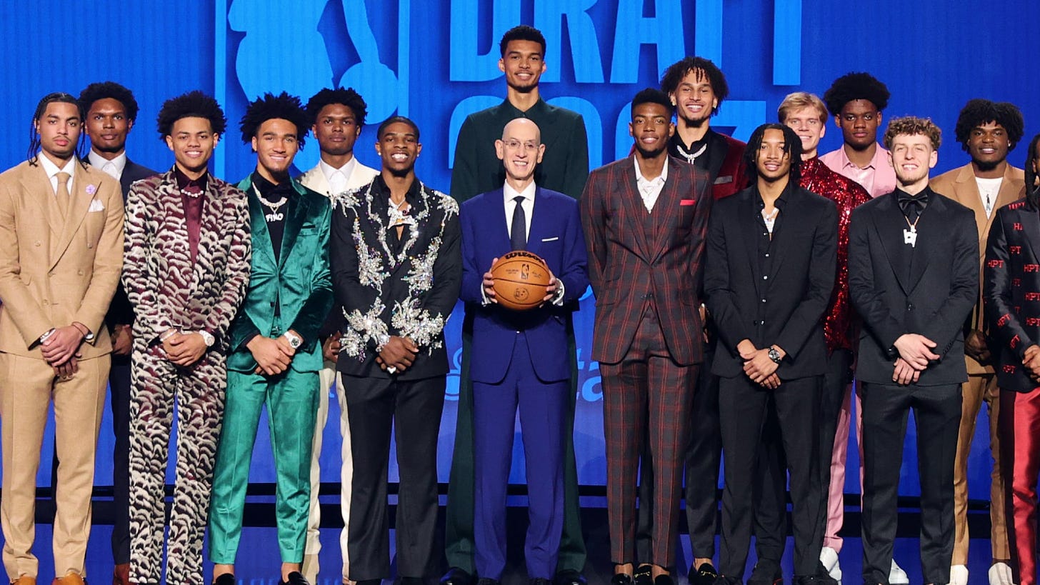 2023 NBA Draft | NBA.com