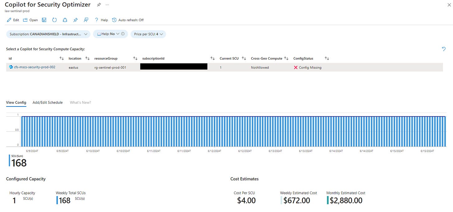 A screenshot of the View tab of the solution displaying a Compute Capacity with 1 SCU and no schedule applied