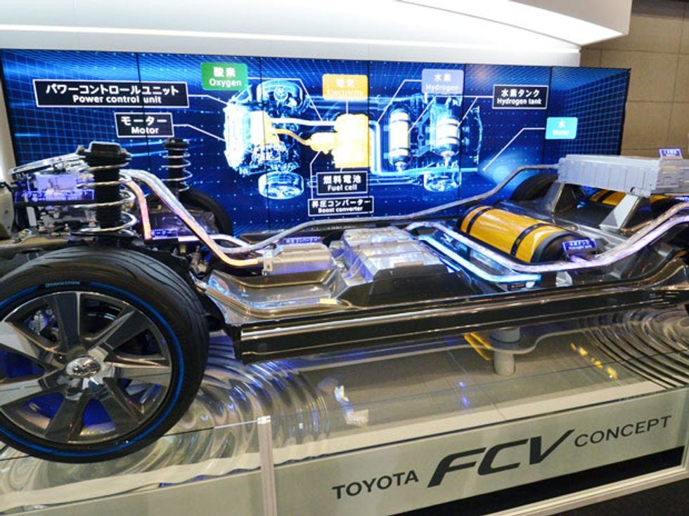 Fuel Cells: Toyota Means Business - IEEE Spectrum