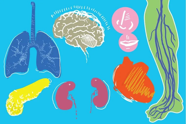 How coronavirus affects the human body, system by system