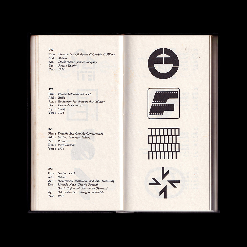 1978 Annual of Top Symbols & trademarks of the world