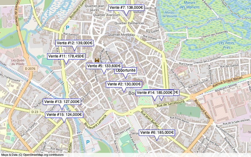 Overview