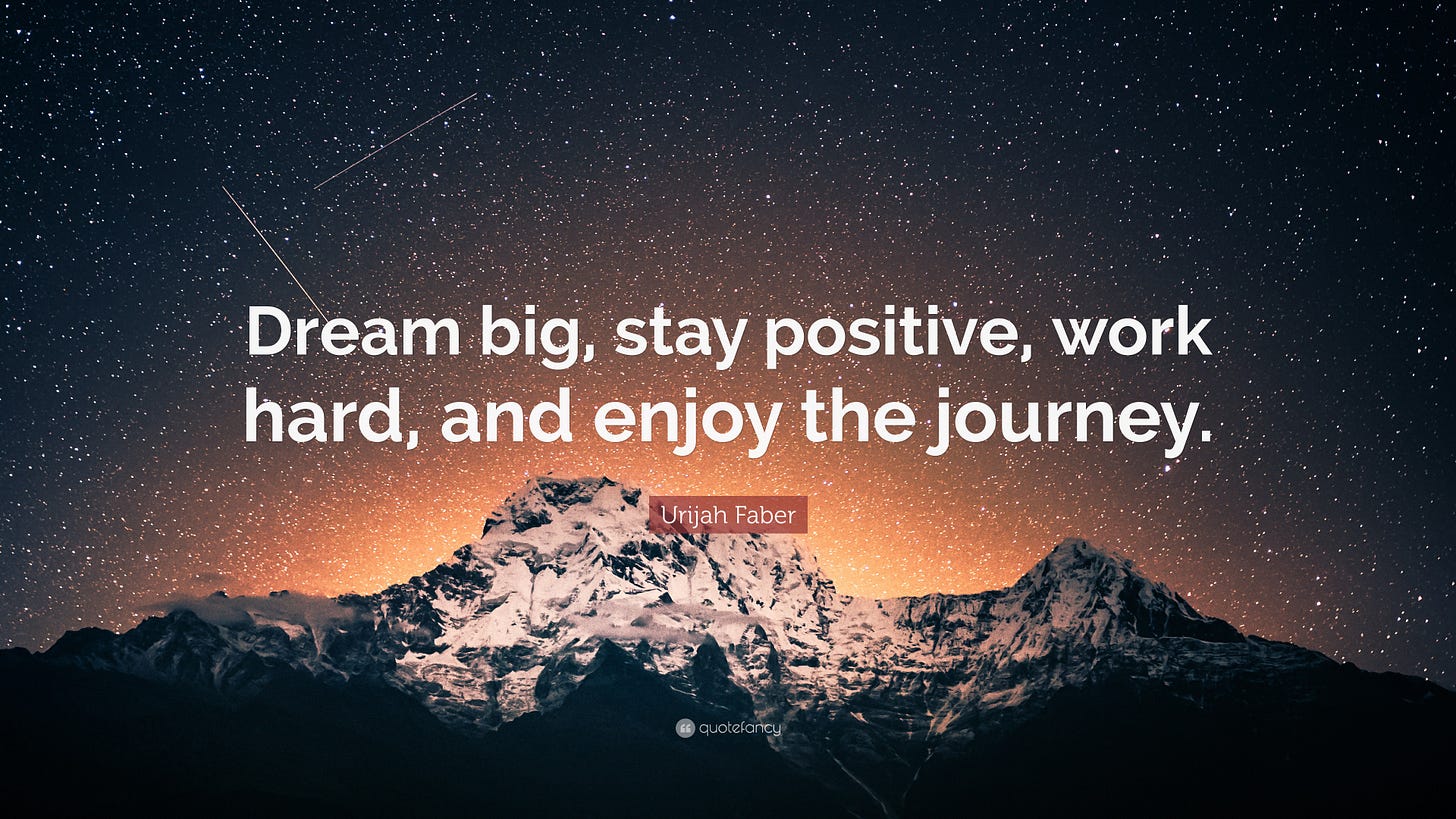 Top 200 Hard Work Quotes (2025 Update) - QuoteFancy