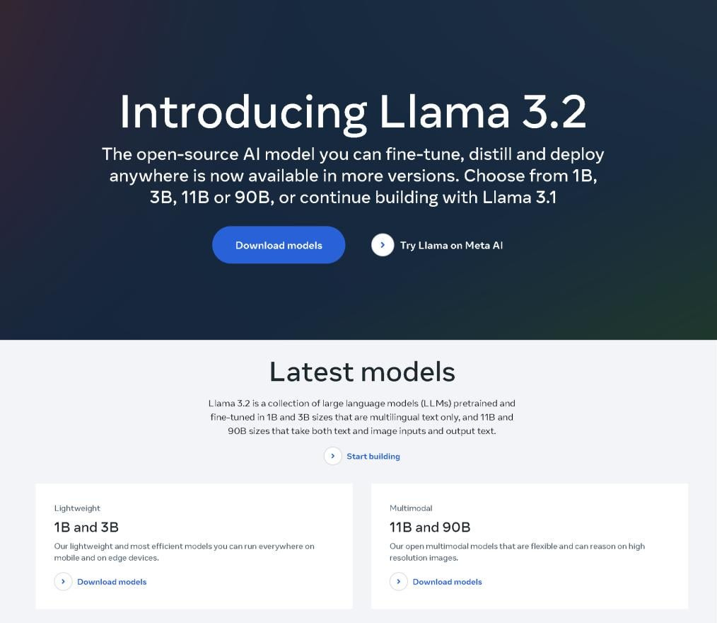 Llama 3.2 Multimodal : r/LocalLLaMA