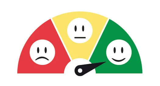 A semicircular gauge showing customer health score ranging from red (unhappy) through yellow (neutral) to green (happy), with the needle pointing towards the green section.