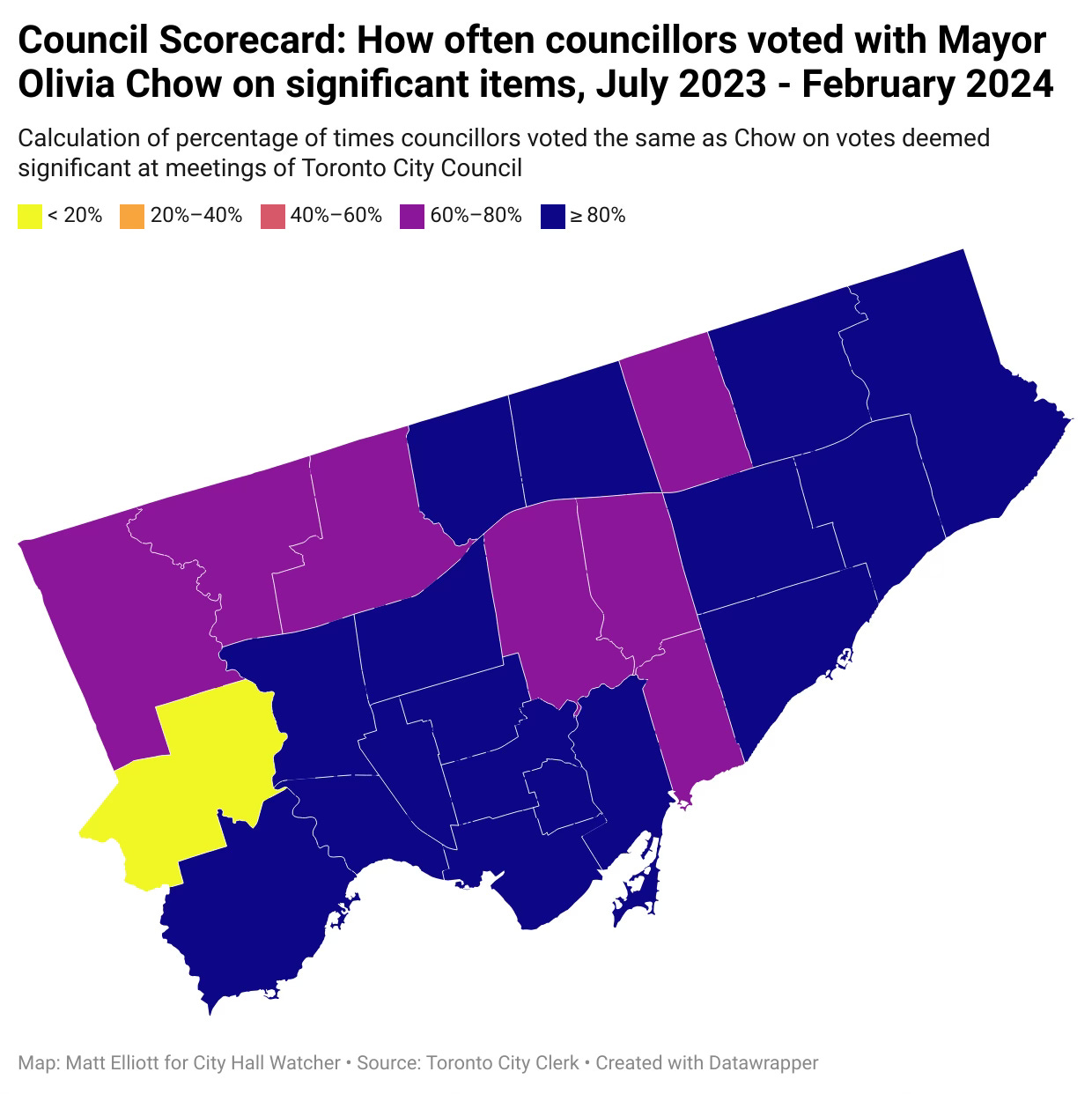 Map of current Council Scorecard cards as of Feb 2024