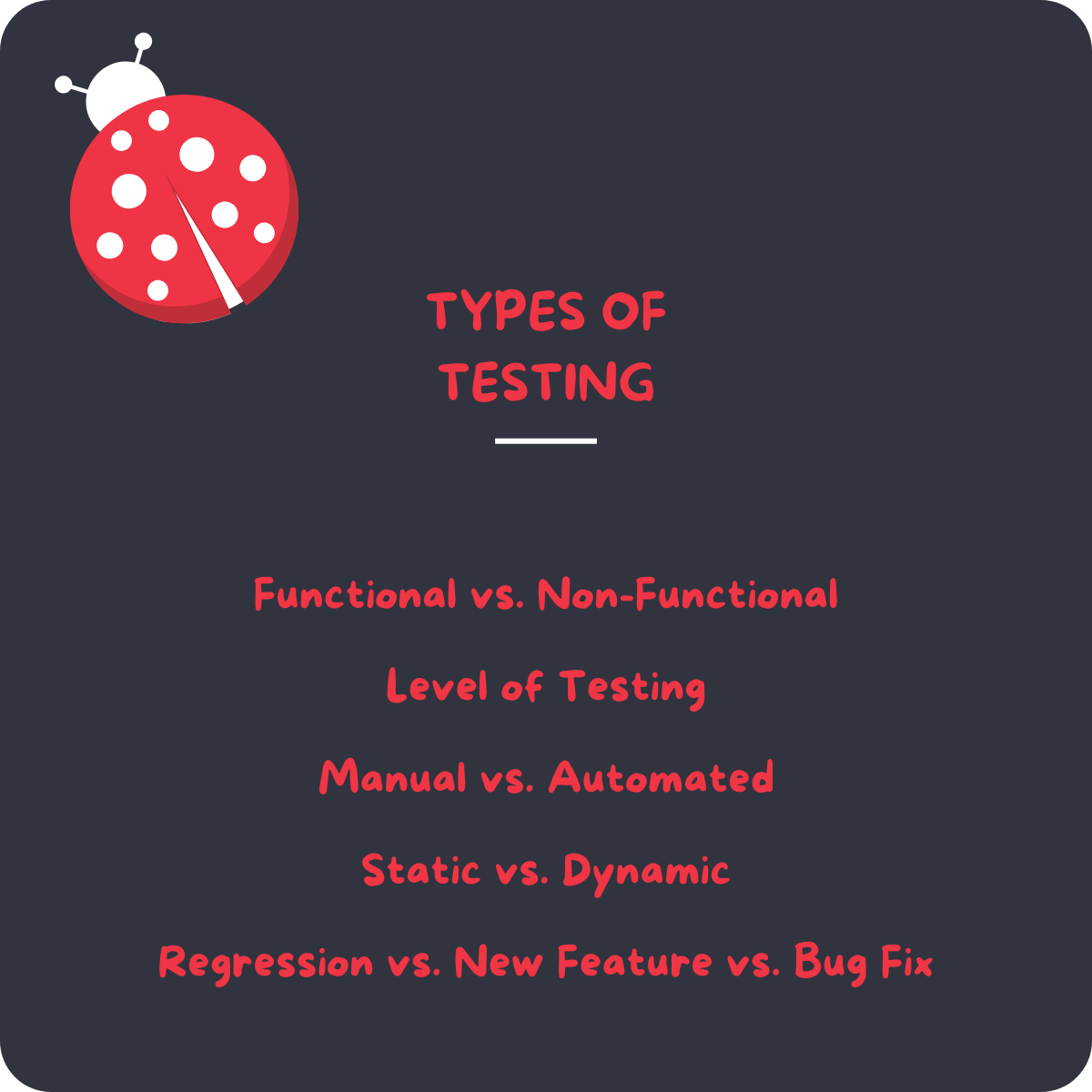 Infographic: Types of Testing.