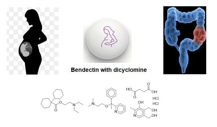 Bendectin with dicyclomine molecular diagram