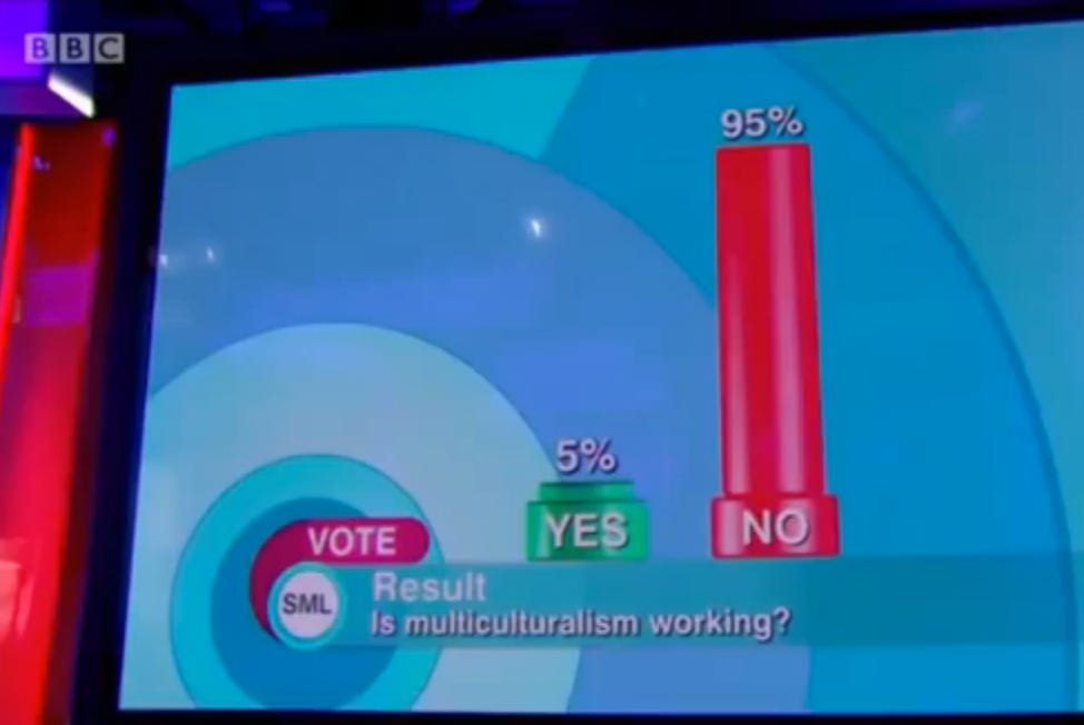 POLL: 95 Percent of BBC Viewers Think Multiculturalism Has Failed