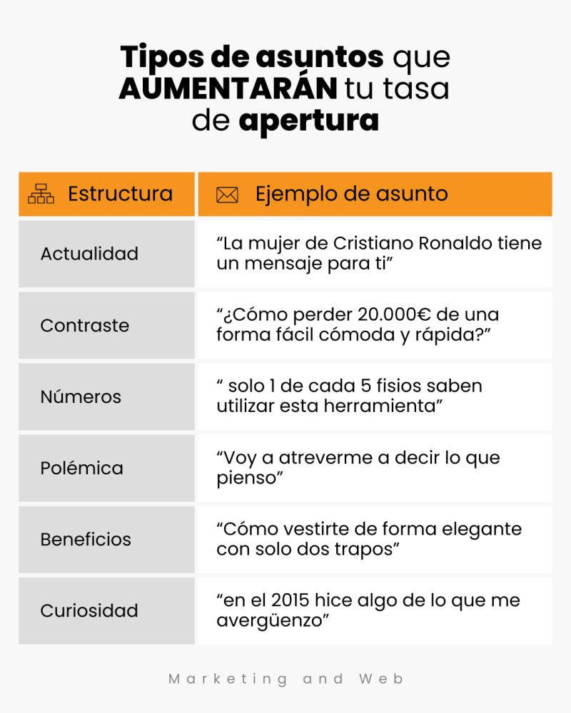 No hay descripción alternativa para esta imagen