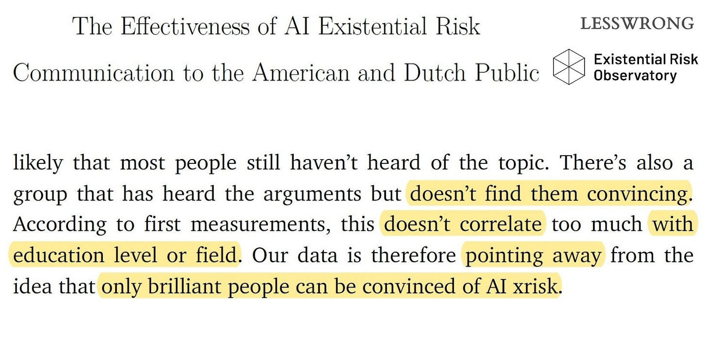 7. Existential Risk Observatory The Effectiveness of AI Existential Risk Communication to the American and Dutch Public away from the idea that only brilliant people can be convinced of AI x-risk LessWrong Otto Barten