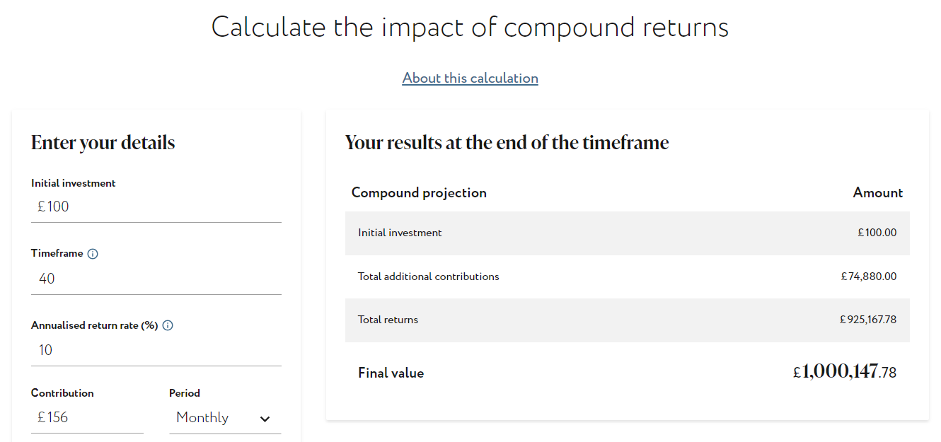 Enter your details 
Initial 
E IOO 
Timeframe O 
40 
Annualised rate O 
10 
E156 
Calculate the impact of compound returns 
About this calculation 
Your results at the end of the timeframe 
Compound projection 
Initial 
Total add butions 
Total 
Final value 
Monthly 
Amount 
E 10000 
E 925.167.78 