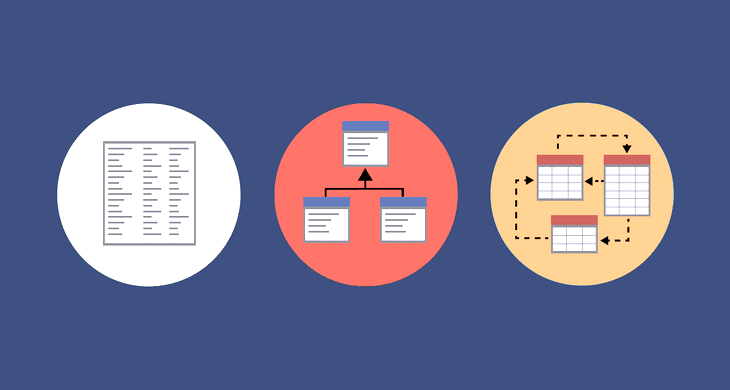 3 Basic Data Modeling Techniques - ERD, UML and Data Dictionary - Dataedo  Blog