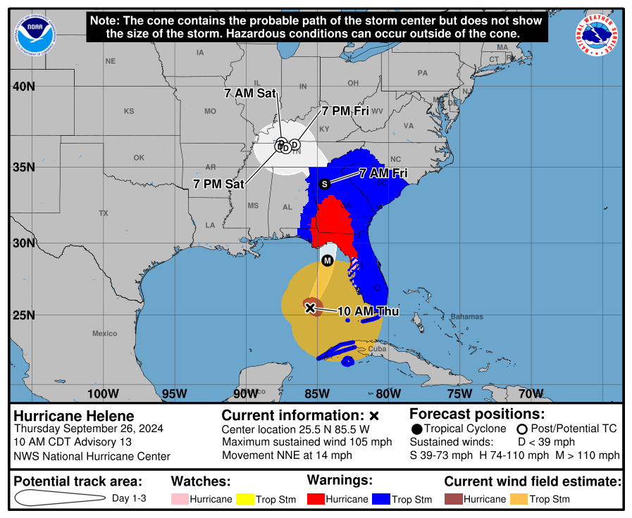 cone graphic