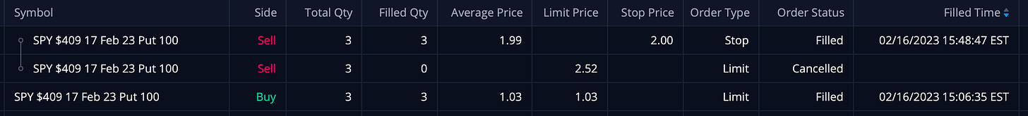 SPY Put Trade PnL