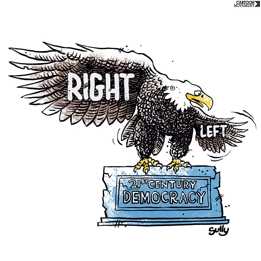 Cartoon showing an eagle sitting on a platform that reads "21st century democracy". The right wing, labeled "Right" is oversized; the left wing (labeled "Left") is tiny and the eagle is flapping it ineffectually.
