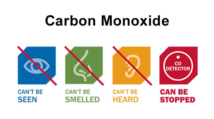 Carbon Monoxide Poisoning | CDC