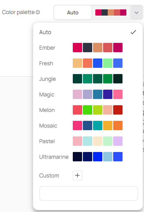 Users can create an image using their own color palette.