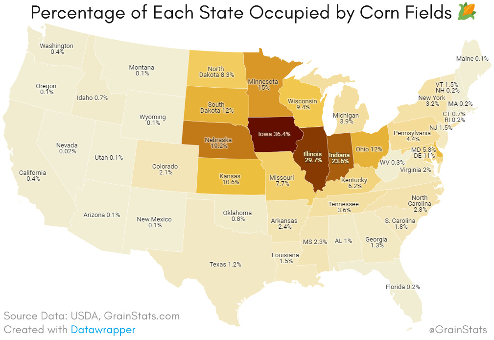 Occupy Agriculture - Percentage of Each State Occupied By Corn Fields - GrainStats