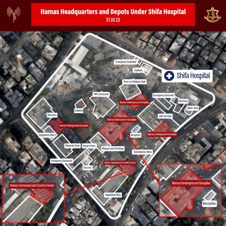 hospital Shifa túneles Hamás, cuartel general Hamás