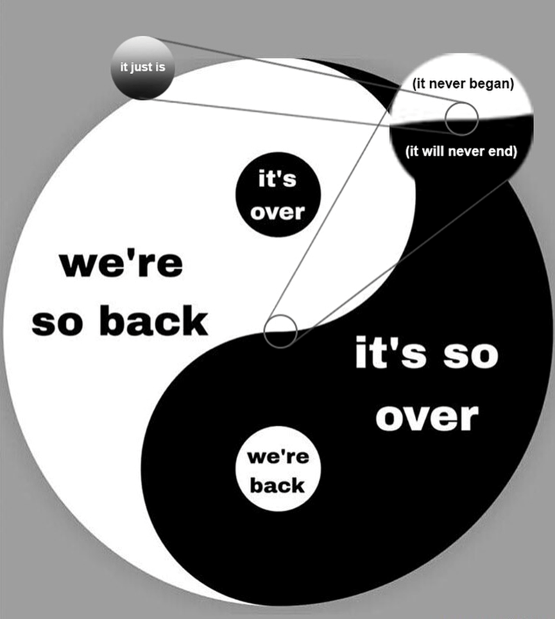 it just is (it never began) we're so back it's over (it will never end) we're it's so over back
