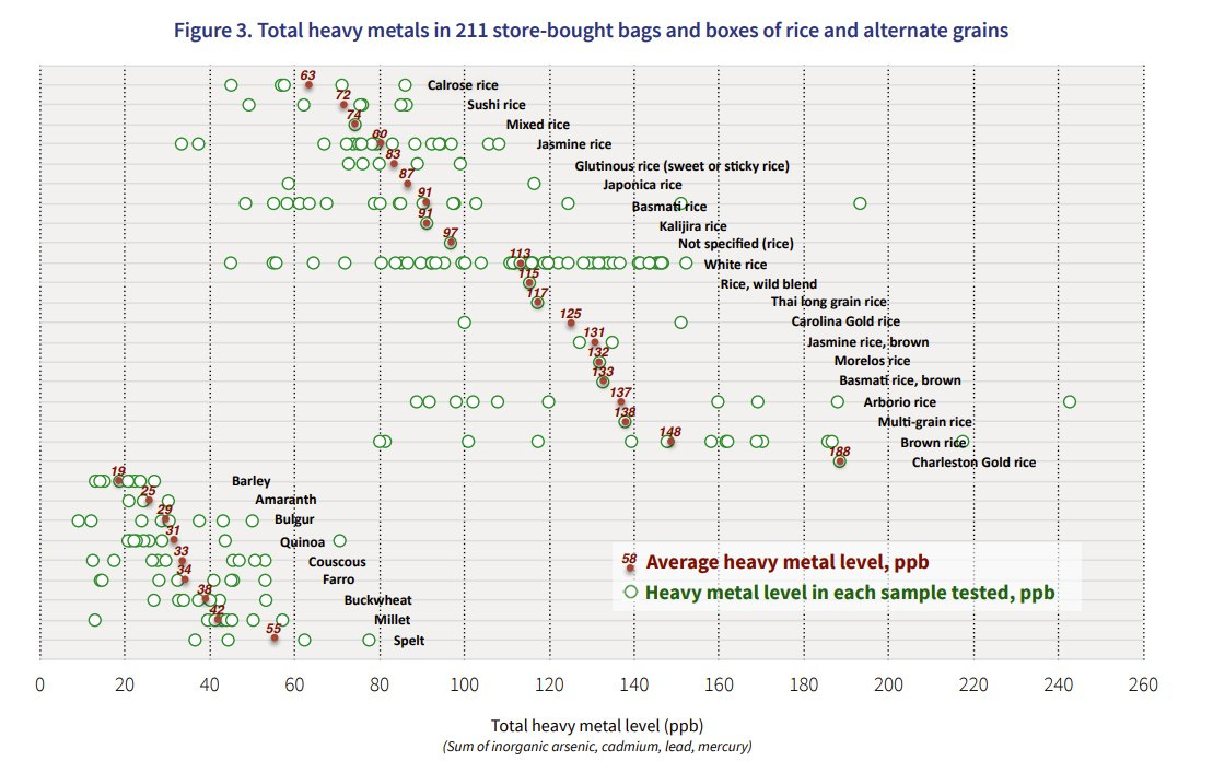 May be an image of text