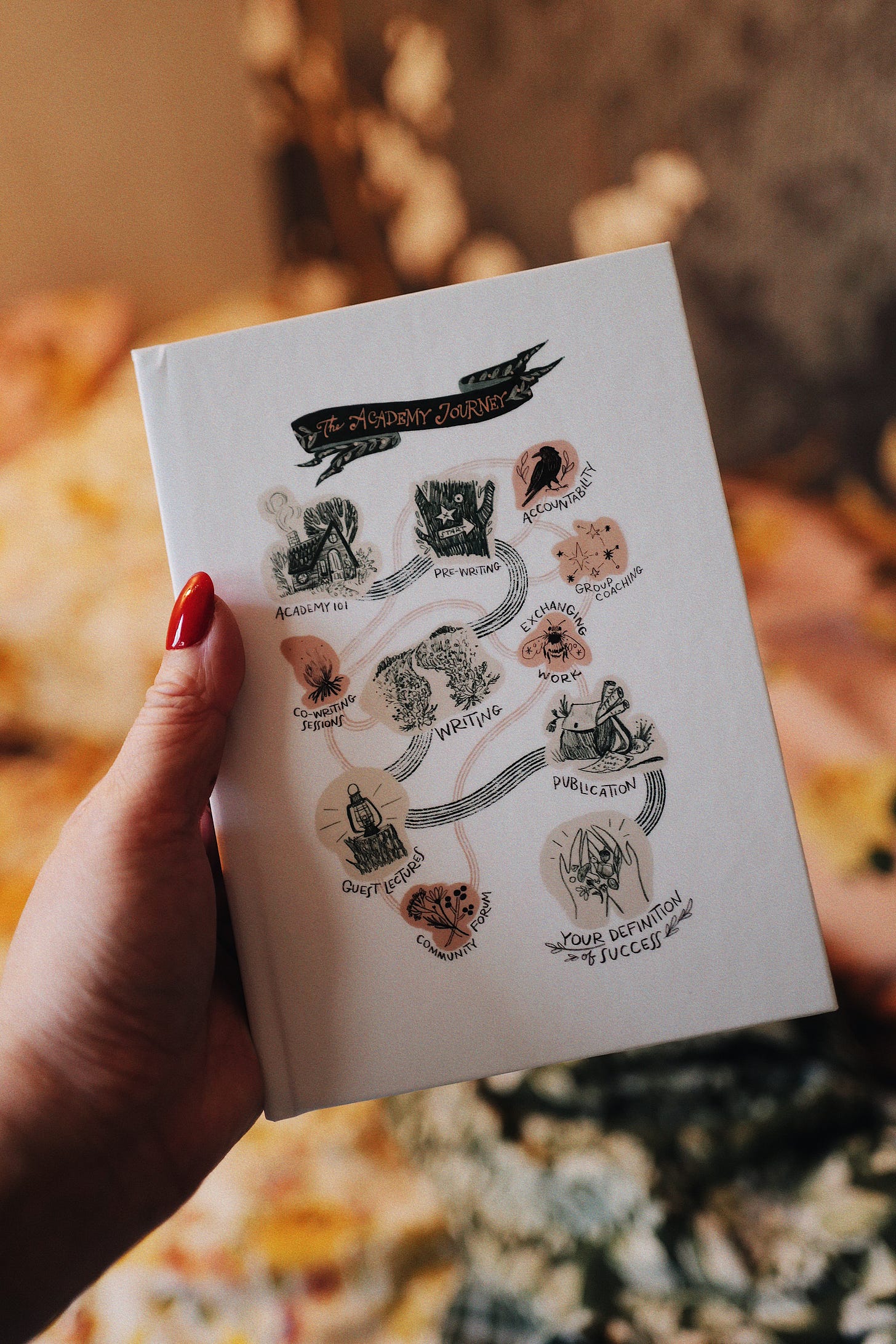 A hand with red nail polish holds a book with an illustrated flowchart titled “The Academy Journey.” The chart outlines steps like writing, accountability, publication, and success.