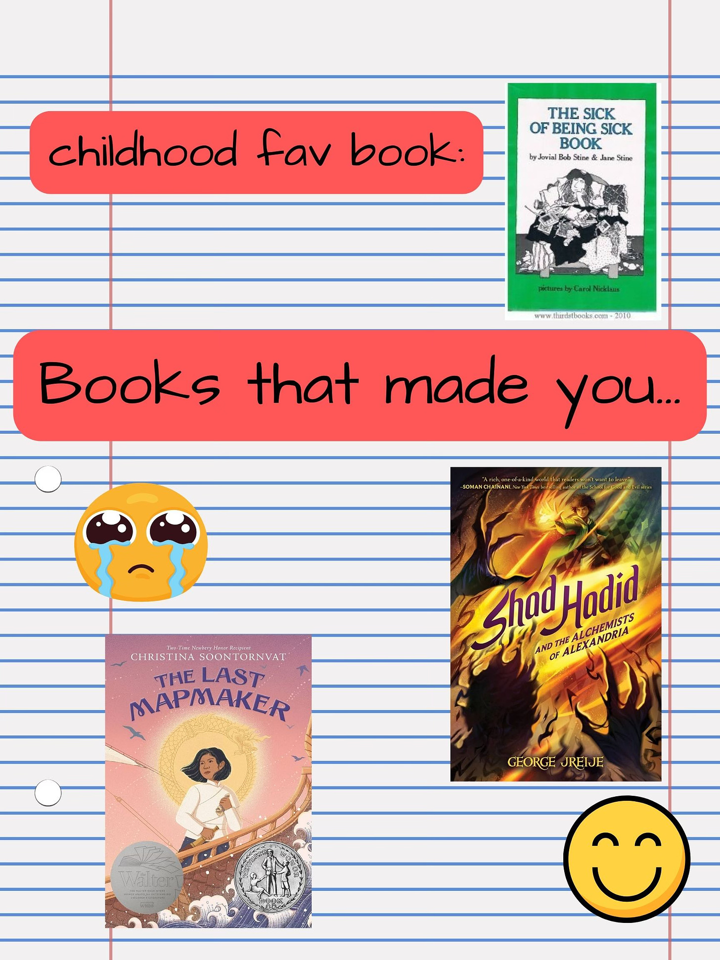 Patchree's childhood book was The Sick of Being Sick Book, the last book to make her cry was The Last Map Maker and the last book to make her happy was Shad Hadid.