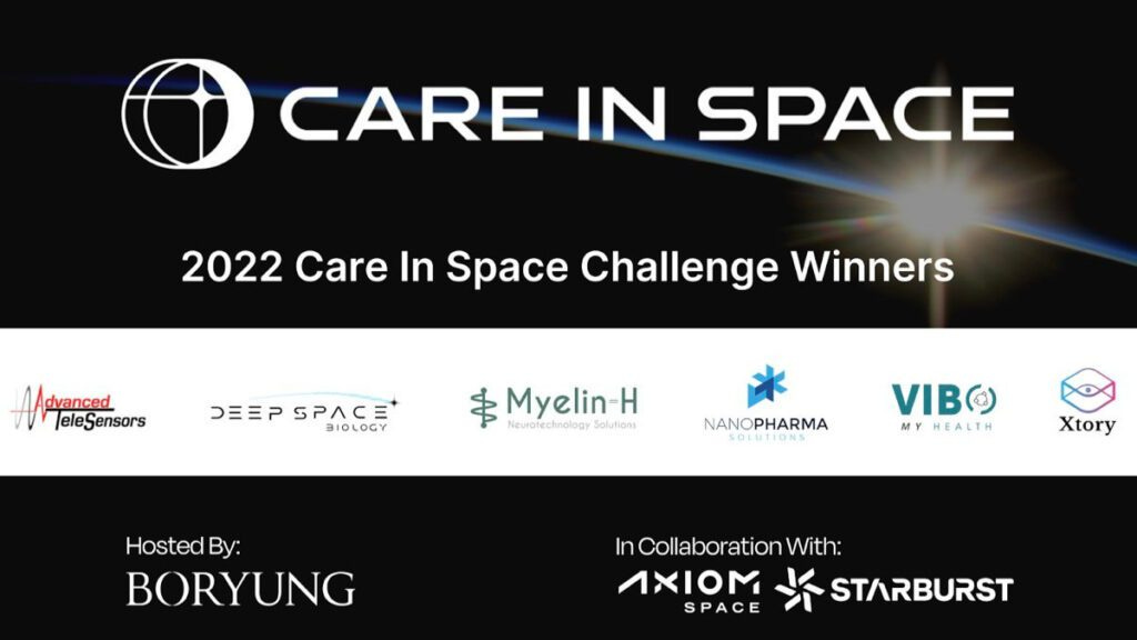 CIS Challenge Winners