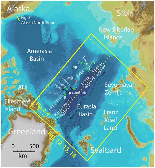 Overview of the major bathymetric features in the Arctic Ocean. The location of the first sounding that discovered the Lomonosov Ridge (Ostrekin 1954) is indicated by a red star. The seismic refraction profiles, LOREX from Forsyth and Mair (1984) and Transarktika from Poselov et al. (2011), are shown as green lines. The Canadian ice-breaker seismic reflection and refraction transects (LSL1601 and LSL1603) are shown as black lines. The locations of sediment sampling sites (green dots) are from Grantz et al. (2001) (A), Knudsen et al. (2017) (B), and Rekant et al. (2019) (C and D). The slope transect on the Alaska margin (yellow line) is shown in Figure 3. AHI, Axel Heiberg Island. Source: Jakobsson et al. (2012).