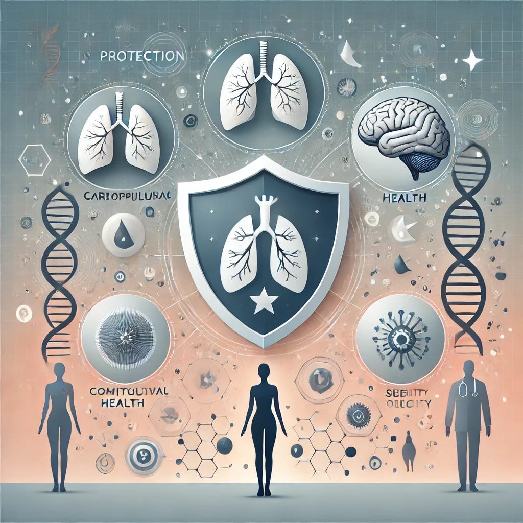 A professional medical illustration featuring a central shield symbol to represent protection, surrounded by stylized icons of lungs, a brain, and a crescent moon with stars to symbolize improvements in cardiopulmonary health, cognitive function, and sleep quality. In the background, simplified human figures in neutral and calm colors stand upright, conveying recovery and vitality. Subtle DNA strands and immunological cell depictions are integrated into the design to highlight the scientific and therapeutic aspects. The overall style is clean, modern, and approachable with soft gradients and clear visuals, avoiding overly detailed or unsettling imagery.