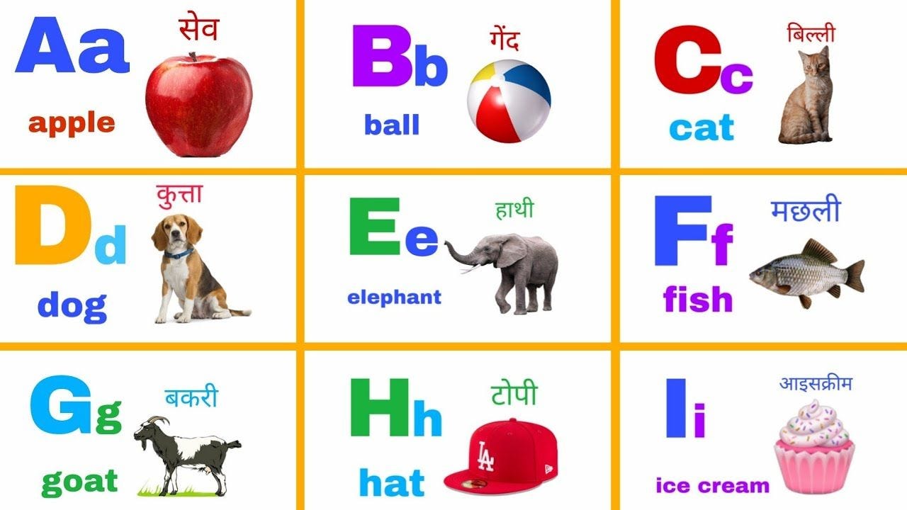 a for apple | a for apple b for ball | kids education |