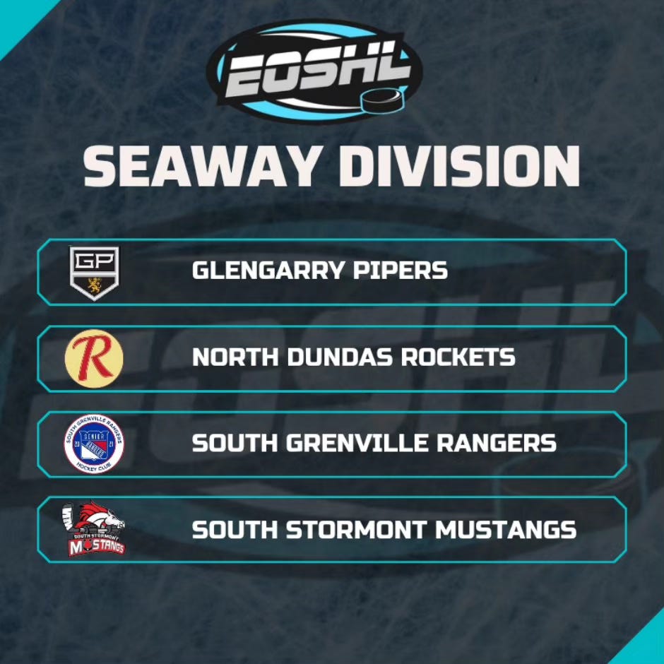 Seaway Division members