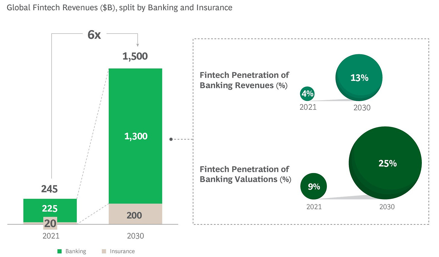 A graph of financial data

Description automatically generated with medium confidence