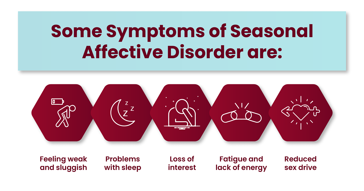 Seasonal Affective Disorder Symptoms: What You Need to Know - Indiana  Center for Recovery
