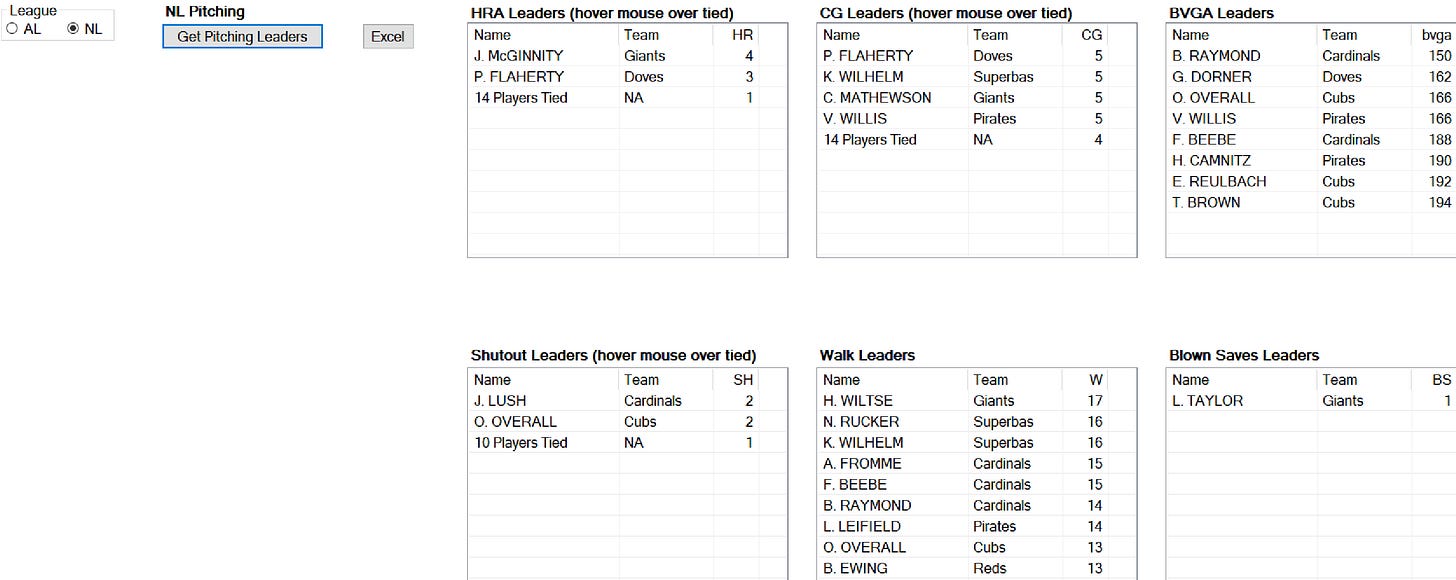 Skeetersoft NPIII Pitching Leaders