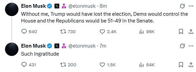 Elon Musk objected to President Donald Trump's claim that Trump would have won Pennsylvania - and the 2024 election - without the help from the world's richest man. 'Such ingratitude,' Musk commented